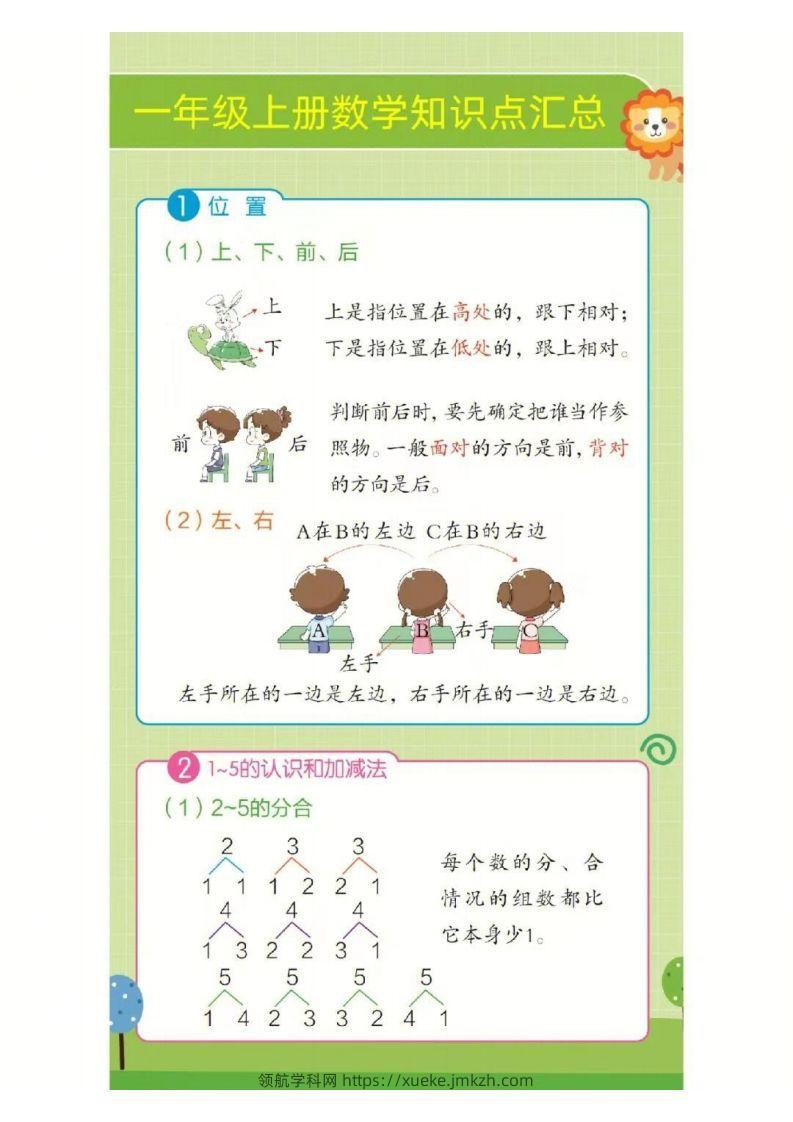 ❤一年级上册数学知识点汇总RJ-领航学科网