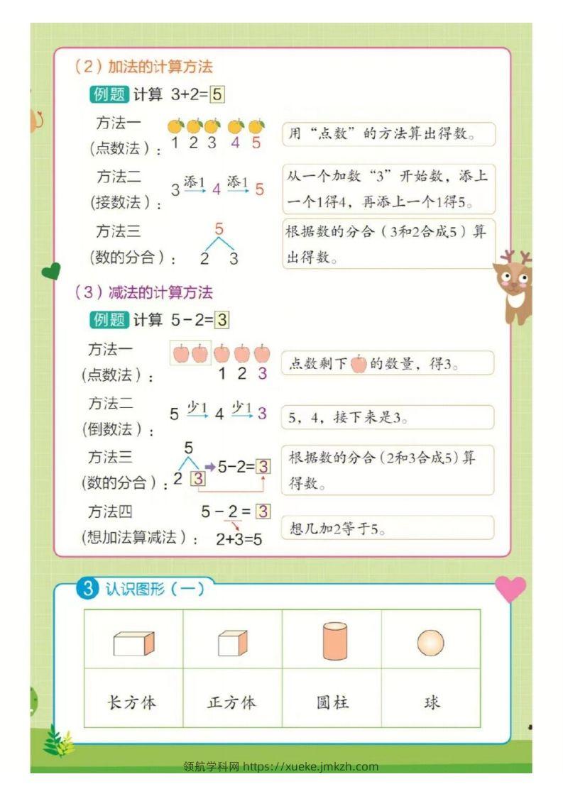 图片[2]-❤一年级上册数学知识点汇总RJ-领航学科网