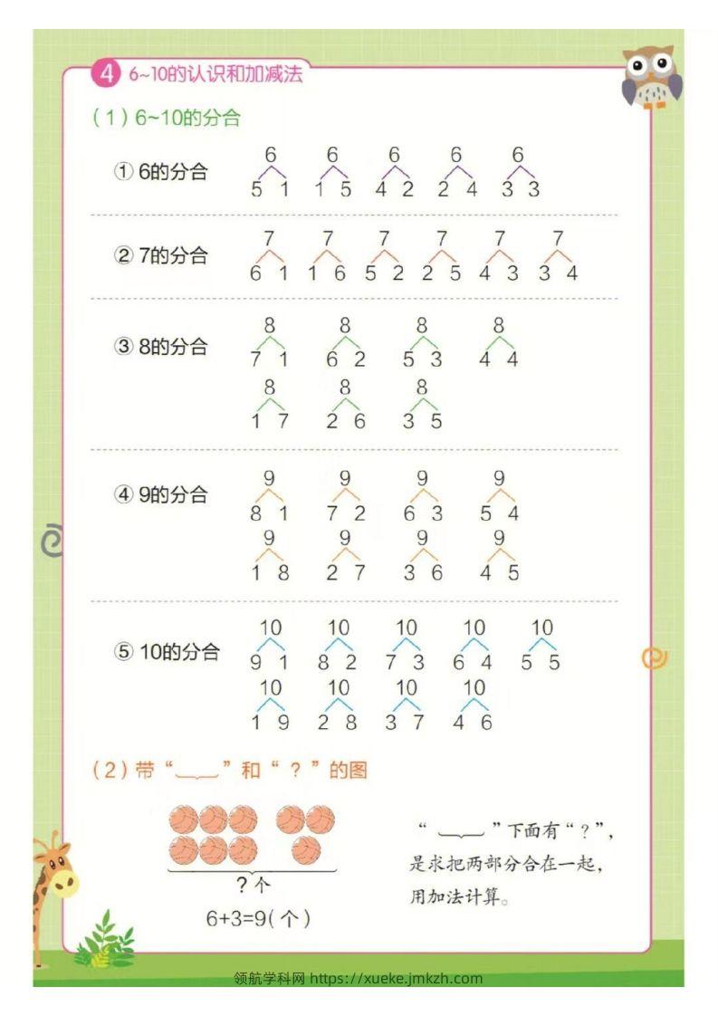 图片[3]-❤一年级上册数学知识点汇总RJ-领航学科网