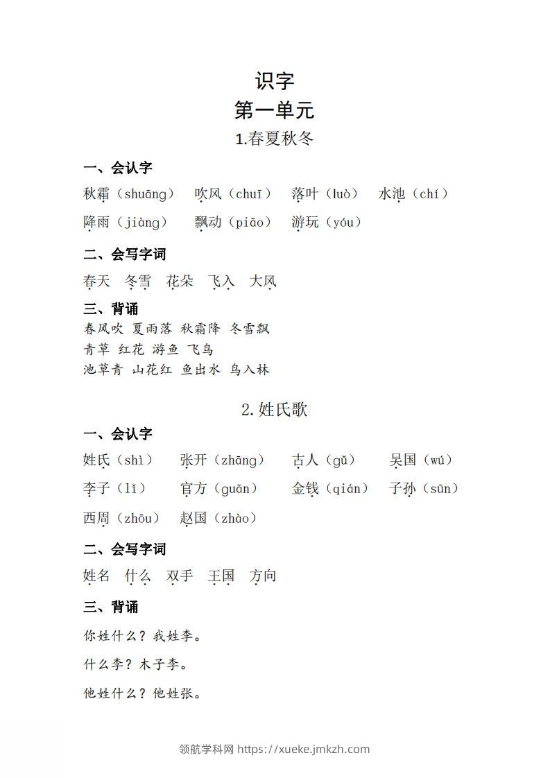 一下语每课+单元考点梳理汇总：常考+易错+积累19页-领航学科网