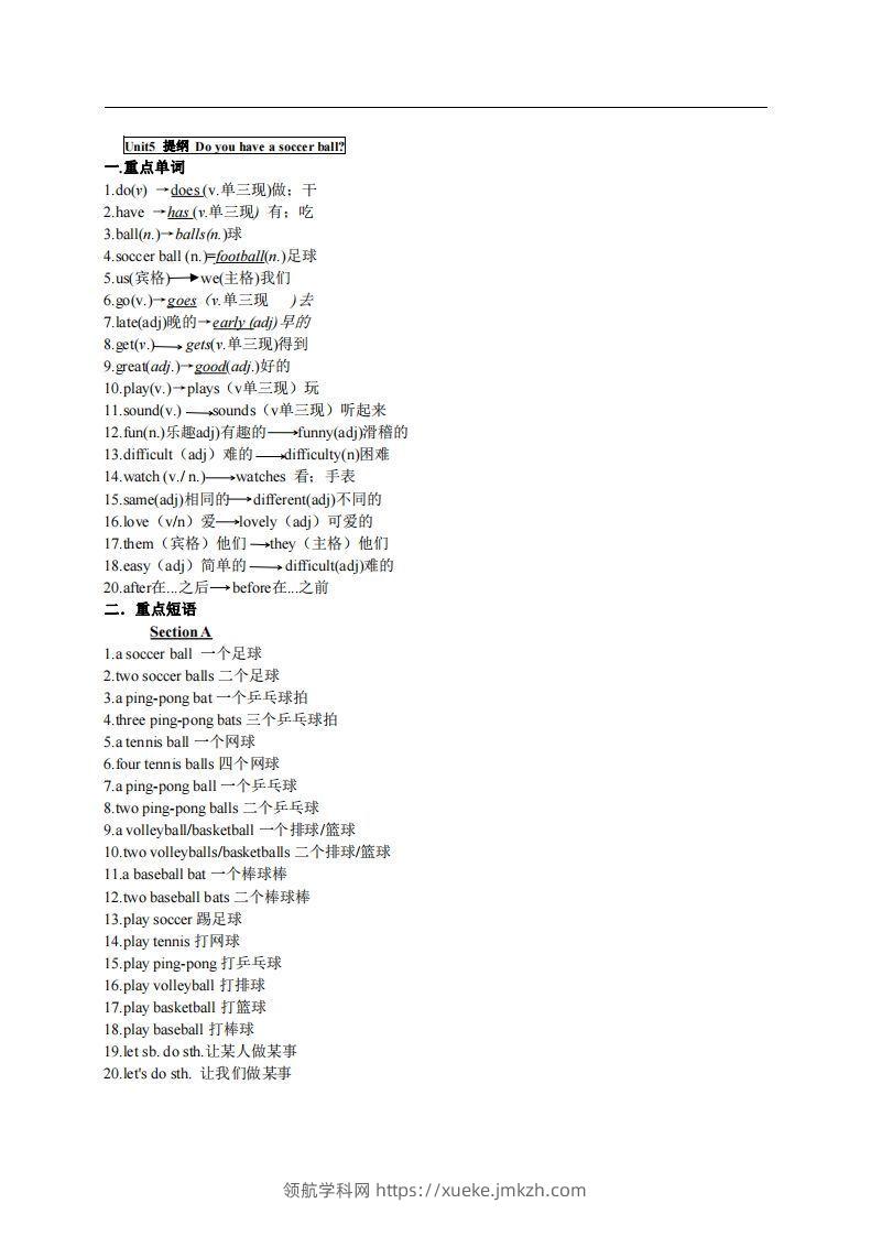 5.人教版七年级上英语Unit5复习提纲-领航学科网