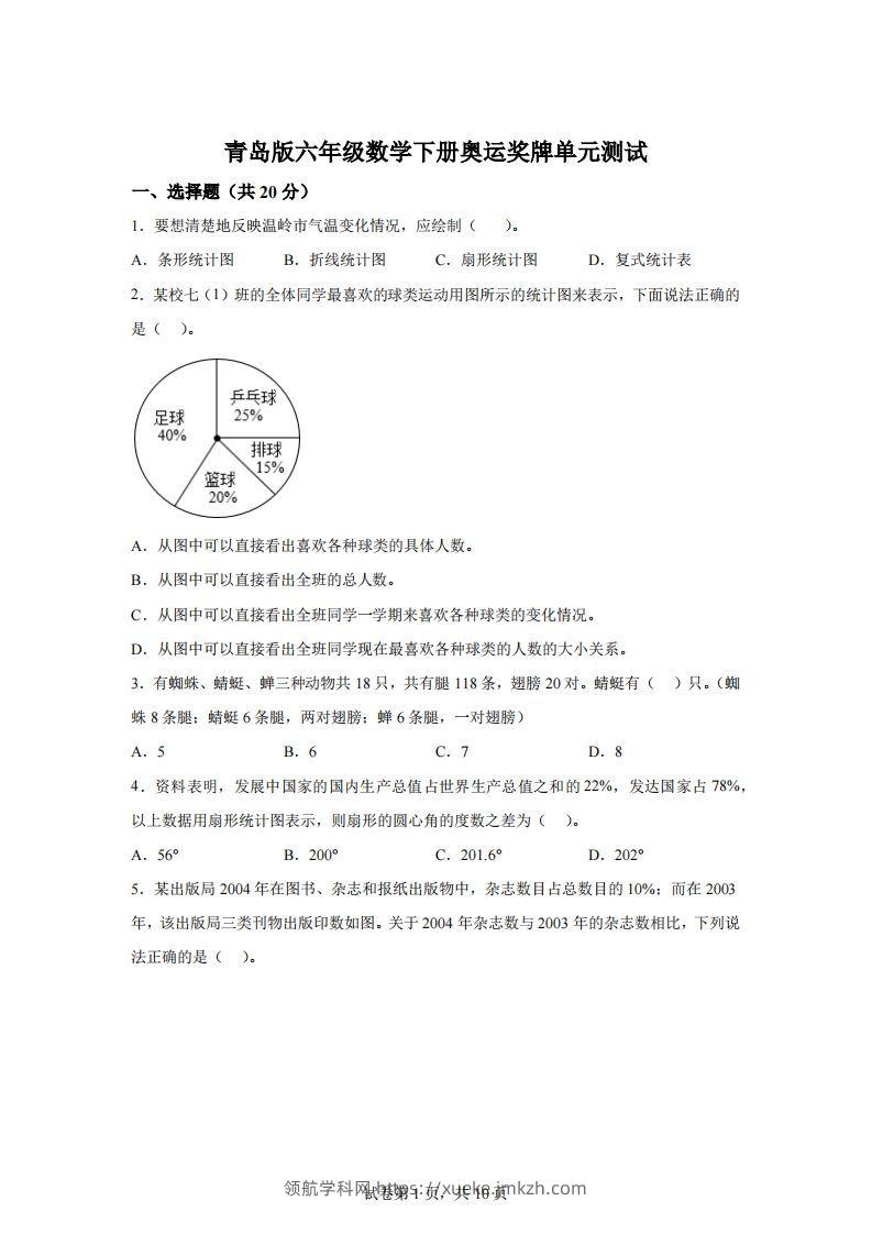 青岛63版数学六年级下册第五单元《奥运奖牌——扇形统计图》单元测试卷-领航学科网