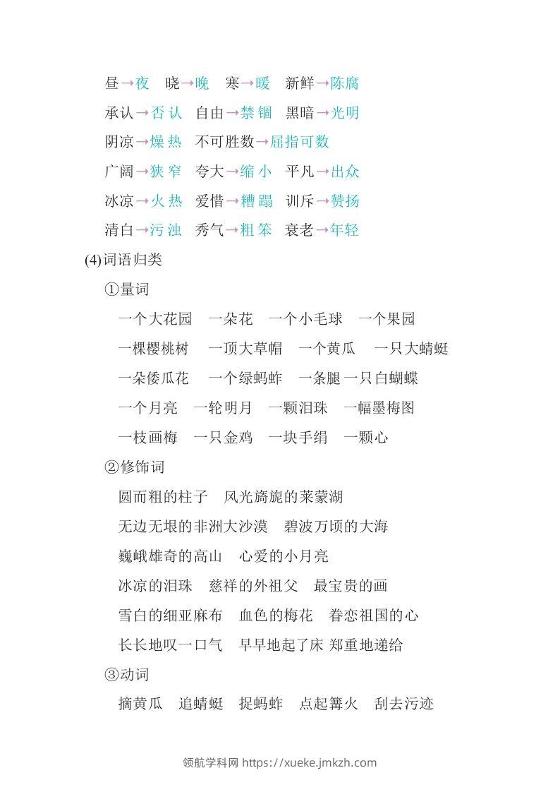 图片[3]-五年级语文下册知识要点汇总（部编版）-领航学科网
