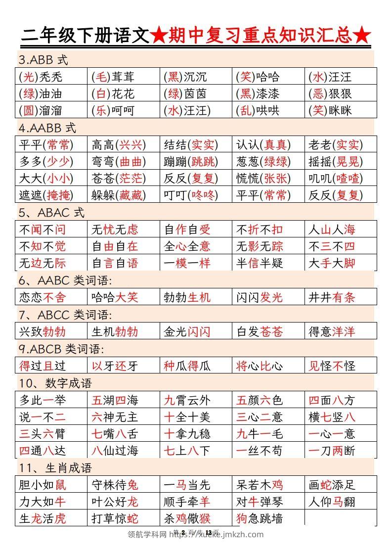 图片[2]-【语文】二年级下册语文期中重点知识汇总(1)-领航学科网