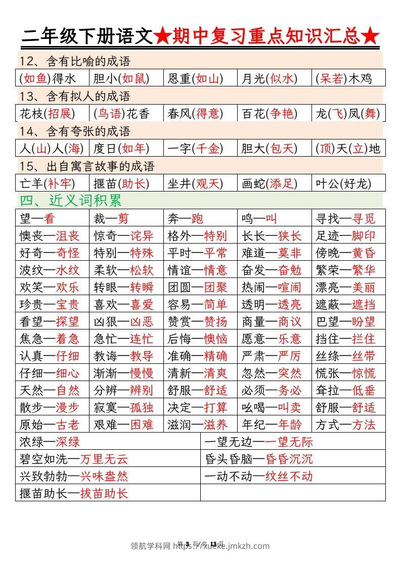 图片[3]-【语文】二年级下册语文期中重点知识汇总(1)-领航学科网