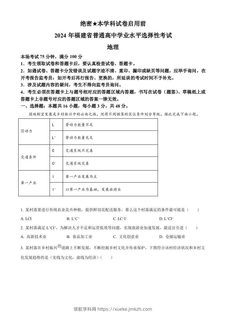 2024年高考地理试卷（福建）（含答案）-领航学科网