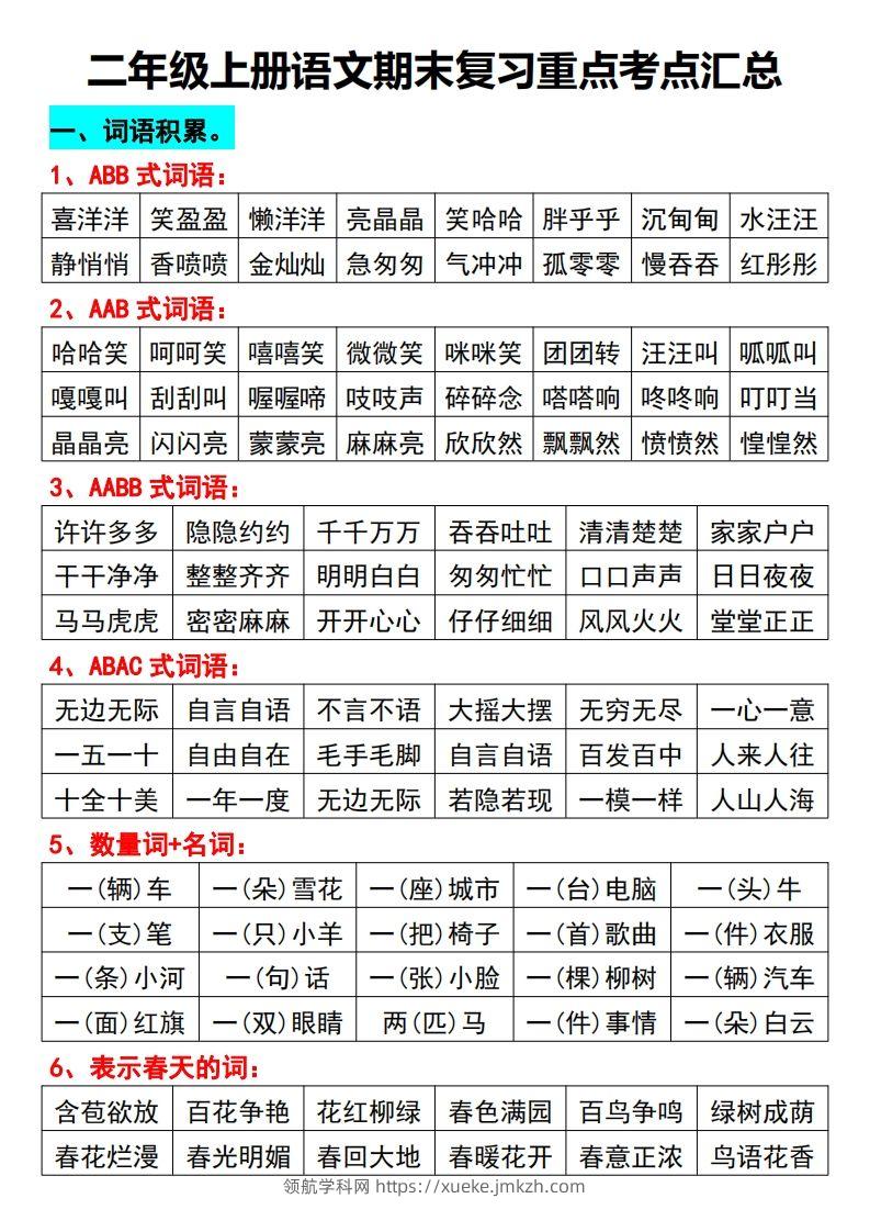 二年级上册语文期末复习重点考点汇总-领航学科网