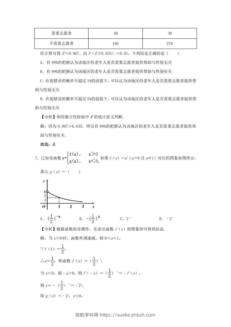 图片[3]-2020-2021年北京市昌平区高二数学下学期期末试题及答案(Word版)-领航学科网