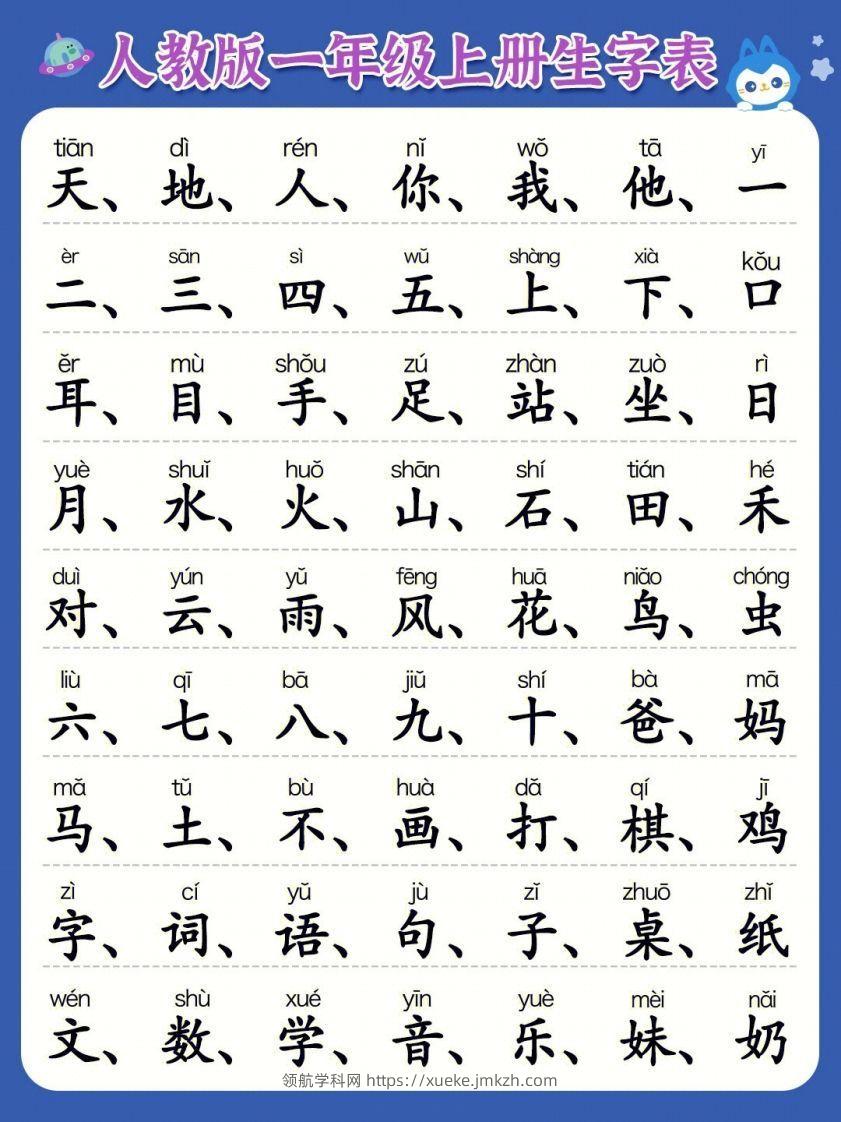 一年级上册必认300字-领航学科网
