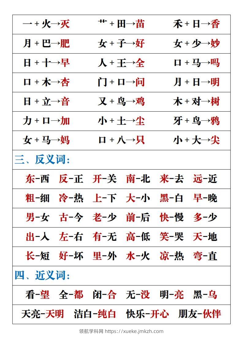 图片[2]-【重点易考复习总结】一上语文-领航学科网