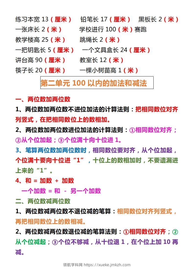 图片[2]-【人教版】二上数学重点知识点汇总预习-领航学科网