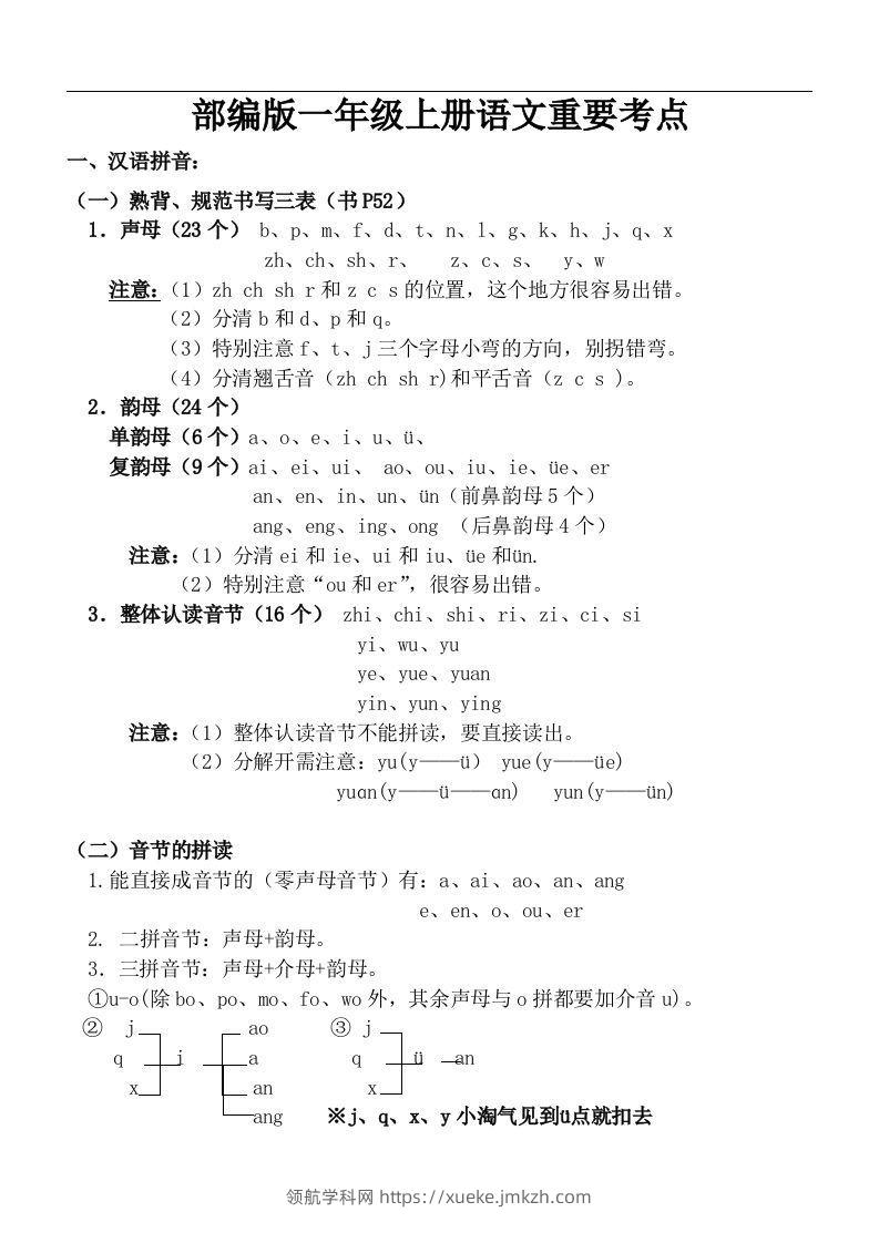 部编一年级上册语文重要考点-领航学科网