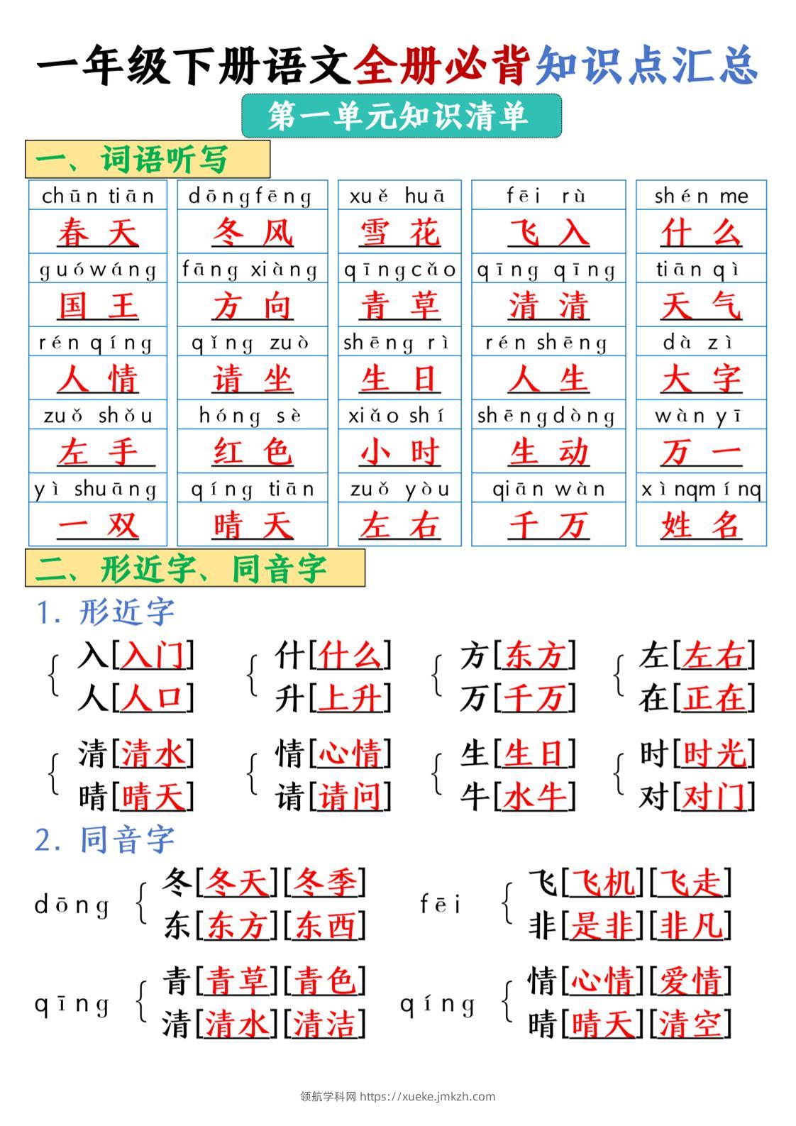 25春一年级下册语文全册必背知识点汇总-领航学科网