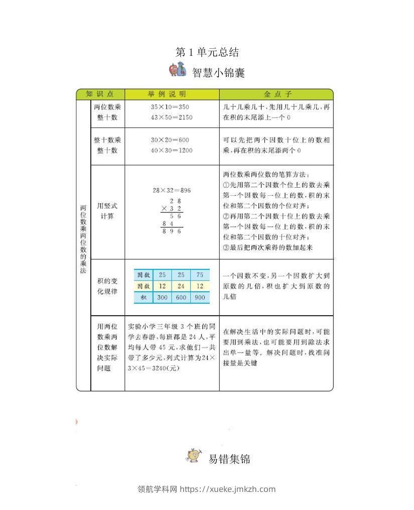 三下西师版数学全册重点-领航学科网