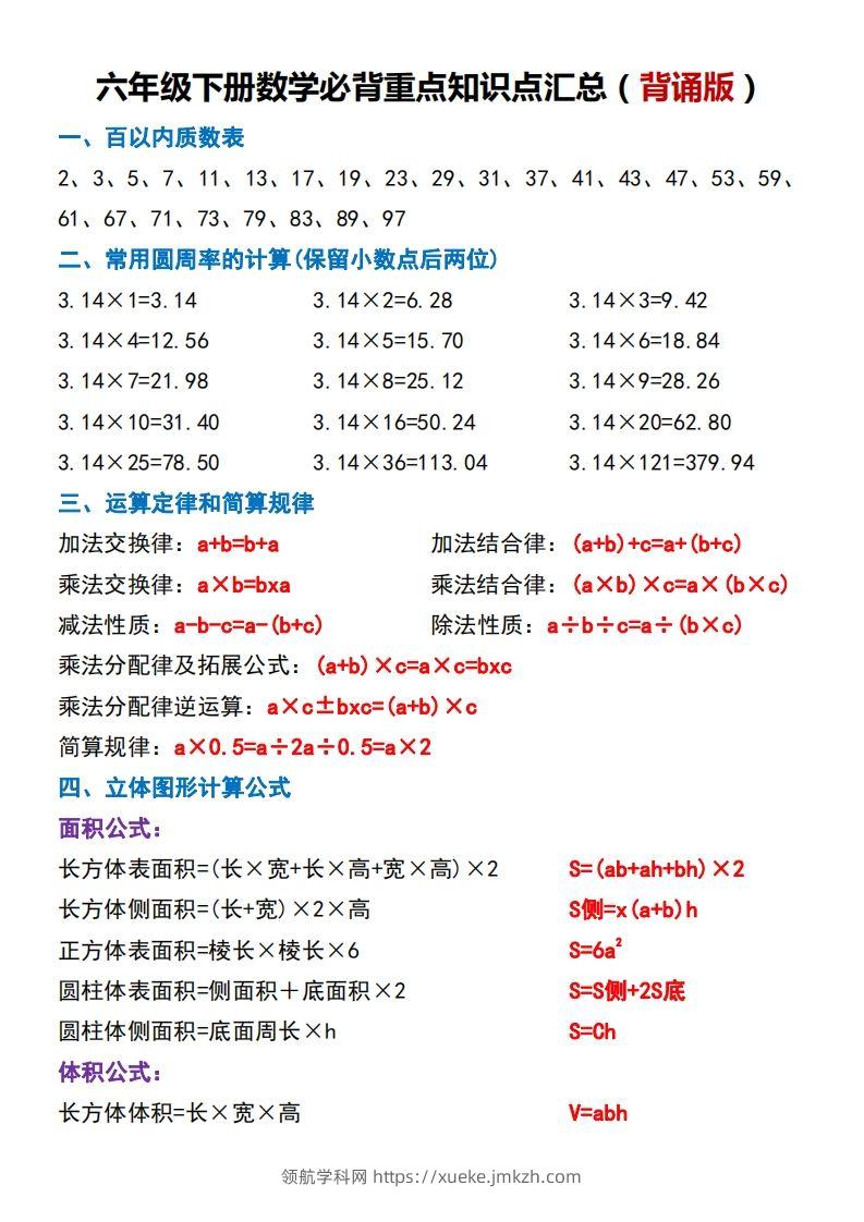 六下数学必背重点知识点汇总（背诵版）-领航学科网