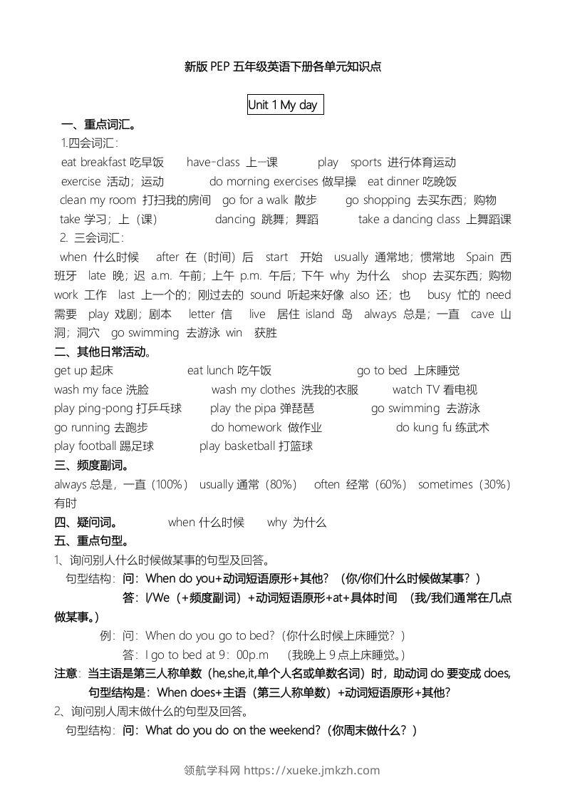 五年级英语下册单元知识点（人教PEP版）-领航学科网
