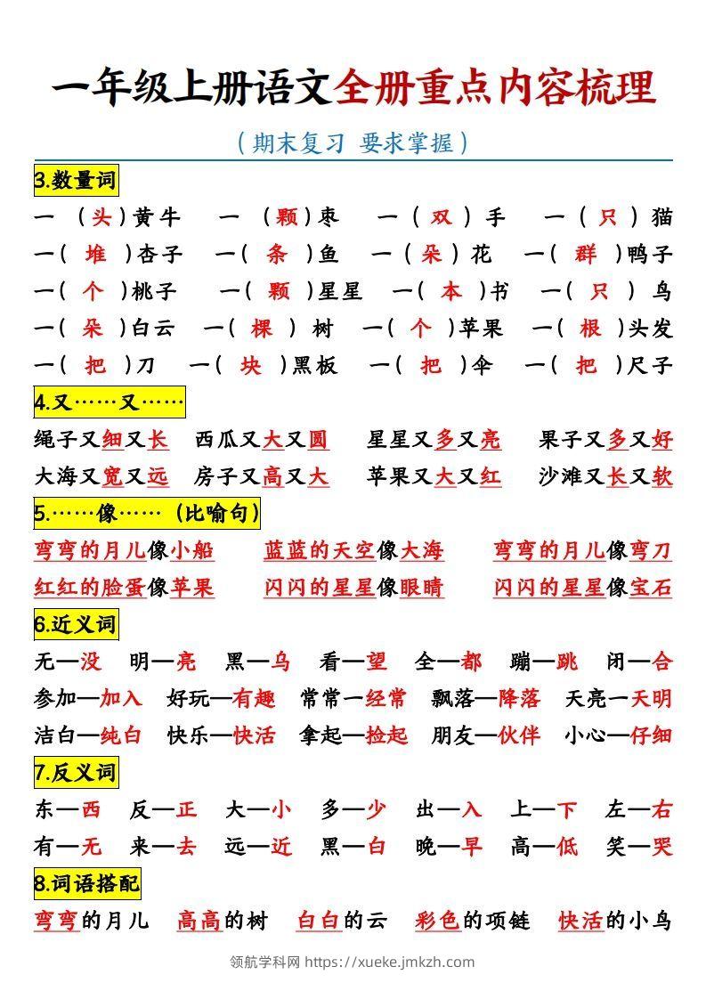 图片[2]-【全册重点知识点汇总】一上语文-领航学科网