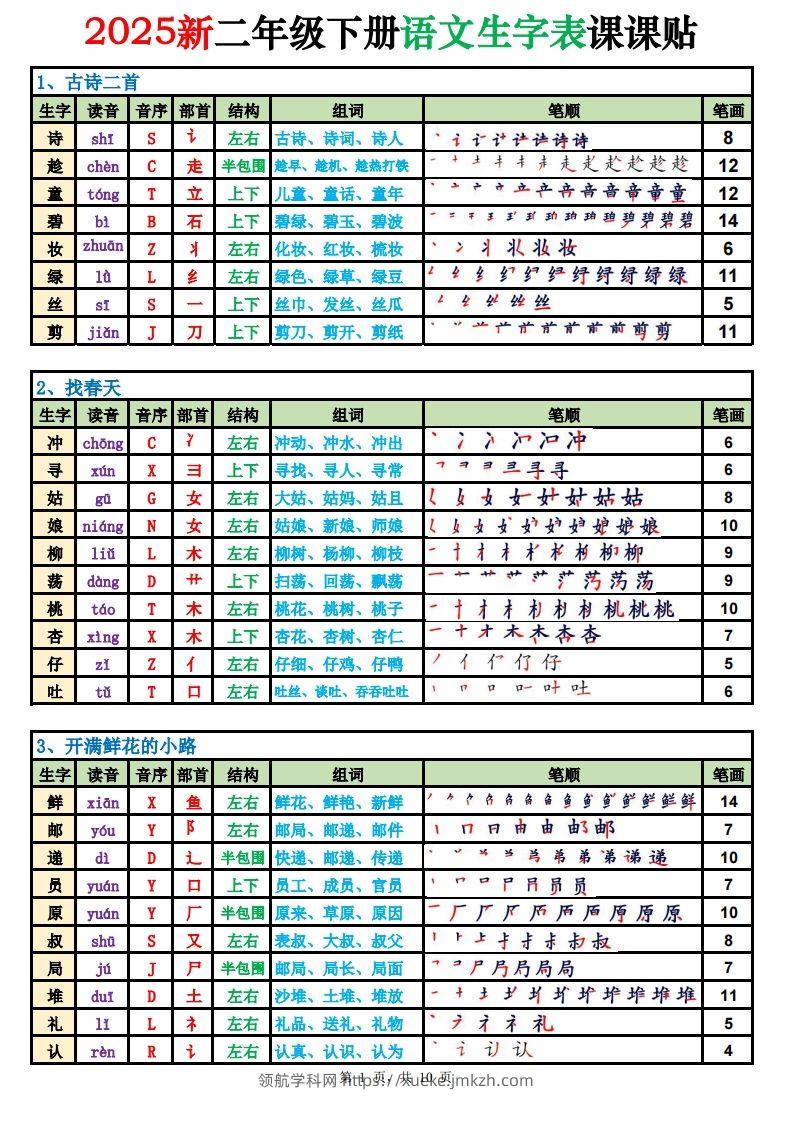 2025新二下语文生字表课课贴高清版（250字）完整10页-领航学科网
