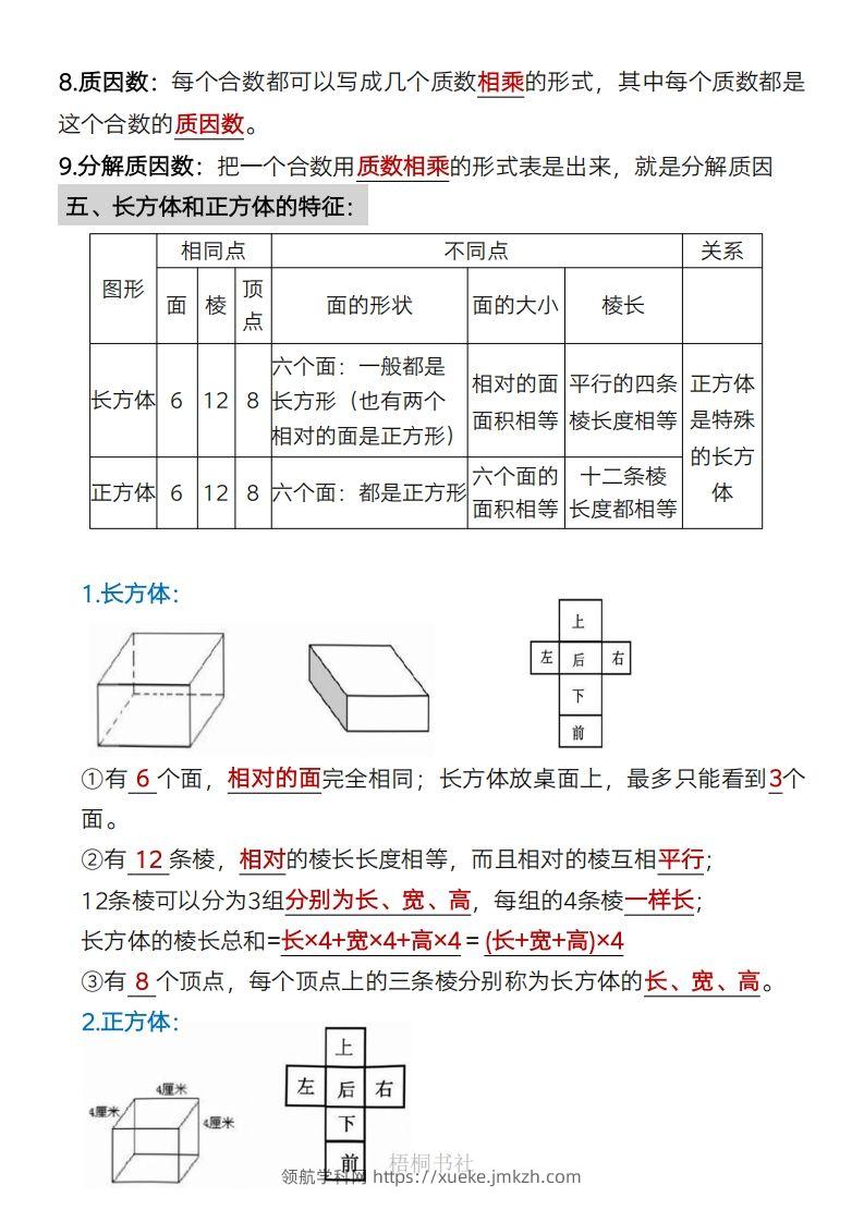 图片[3]-数学五年级下册必背知识点汇总-领航学科网