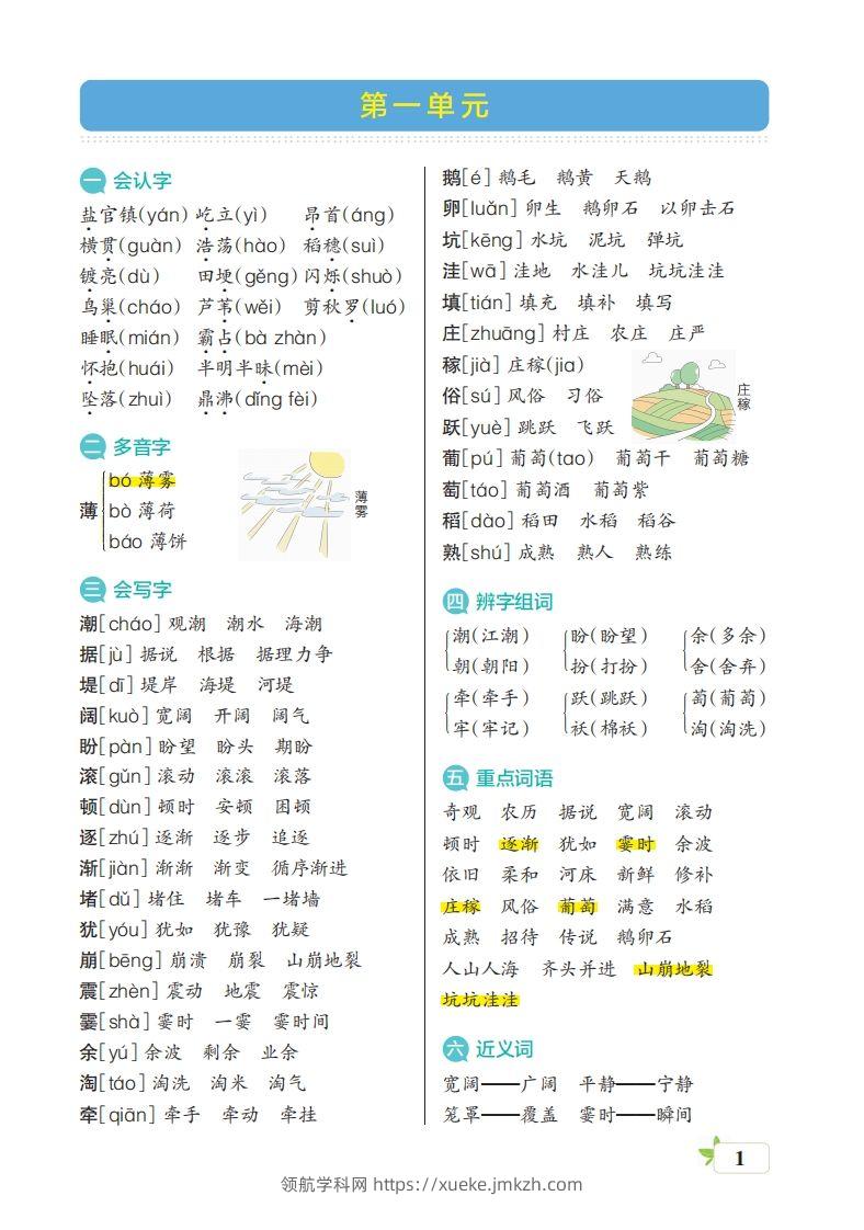 四（上）语文期末（核心考点梳理）-领航学科网