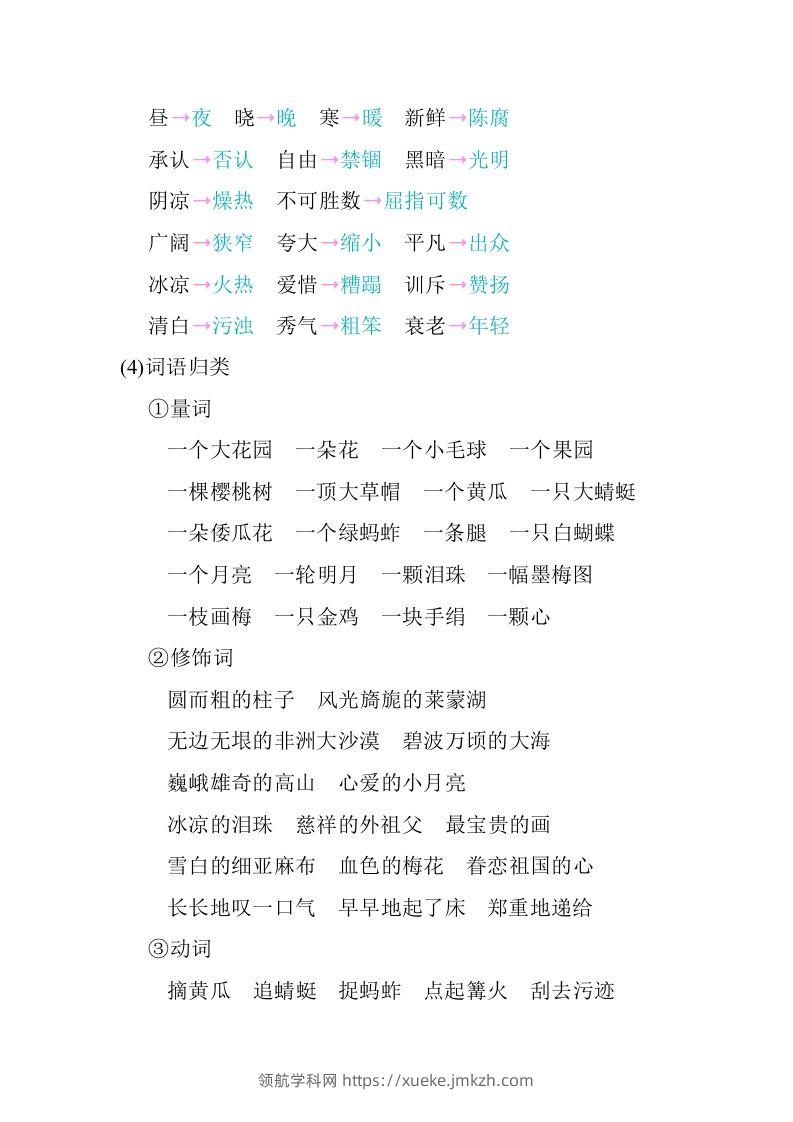 图片[3]-五年级语文下册第一单元知识小结（部编版）-领航学科网