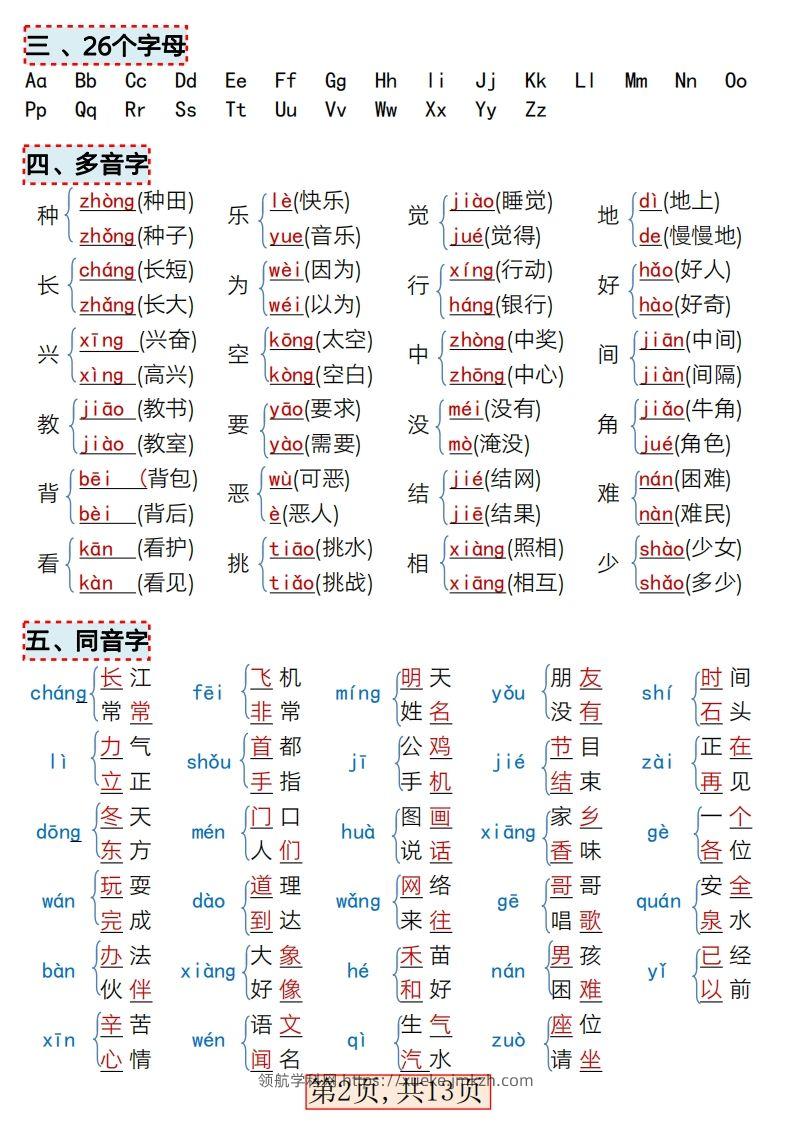 图片[2]-★3.9新版一年级语文下册全册重点知识总结-领航学科网
