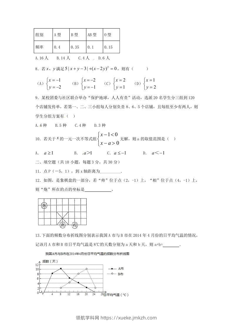 图片[2]-七年级下册数学期末测试卷及答案人教版A卷(Word版)-领航学科网