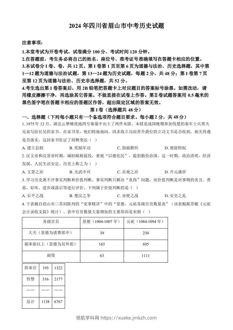 2024年四川省眉山市中考文科综合试题-初中历史（空白卷）-领航学科网