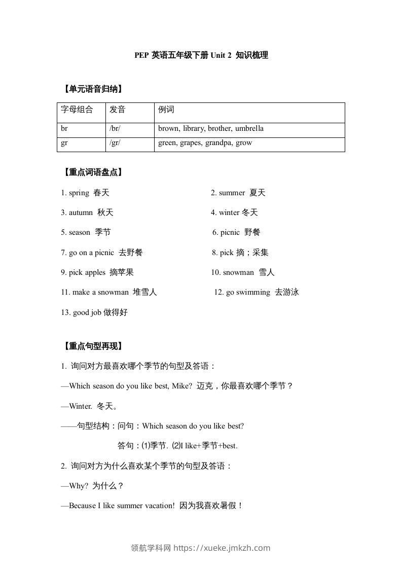 五年级英语下册【完美】单元知识梳理-Unit2Myfavouriteseason（人教PEP版）-领航学科网