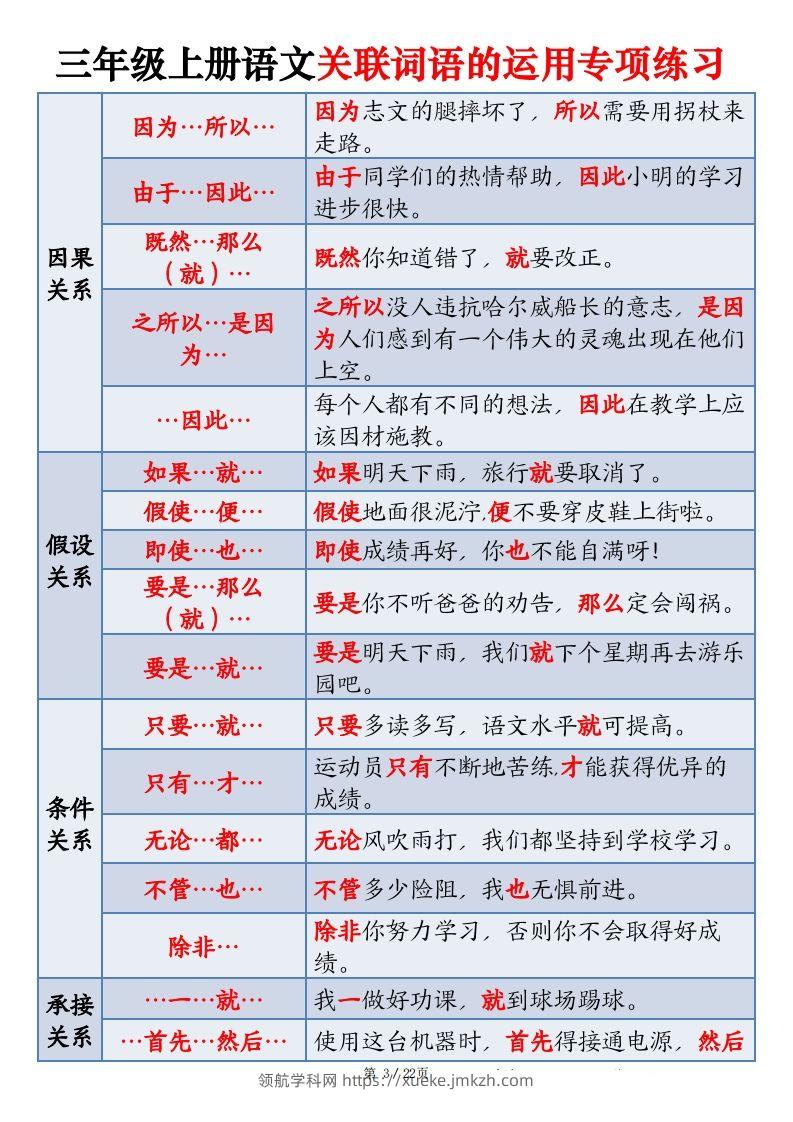 图片[3]-三上语文关联词语的运用专项练习（练习+答案）22页-领航学科网