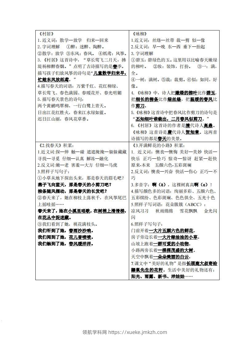 二年级下语文课课贴-领航学科网