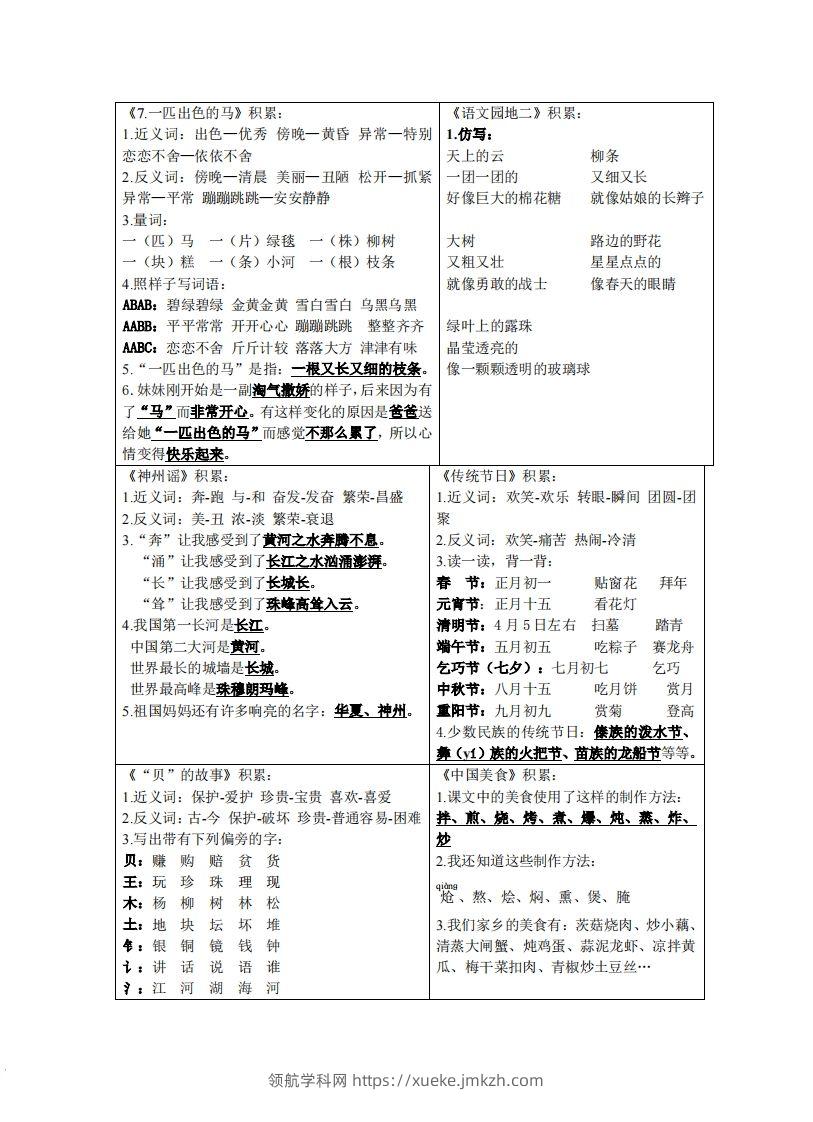 图片[3]-二年级下语文课课贴-领航学科网
