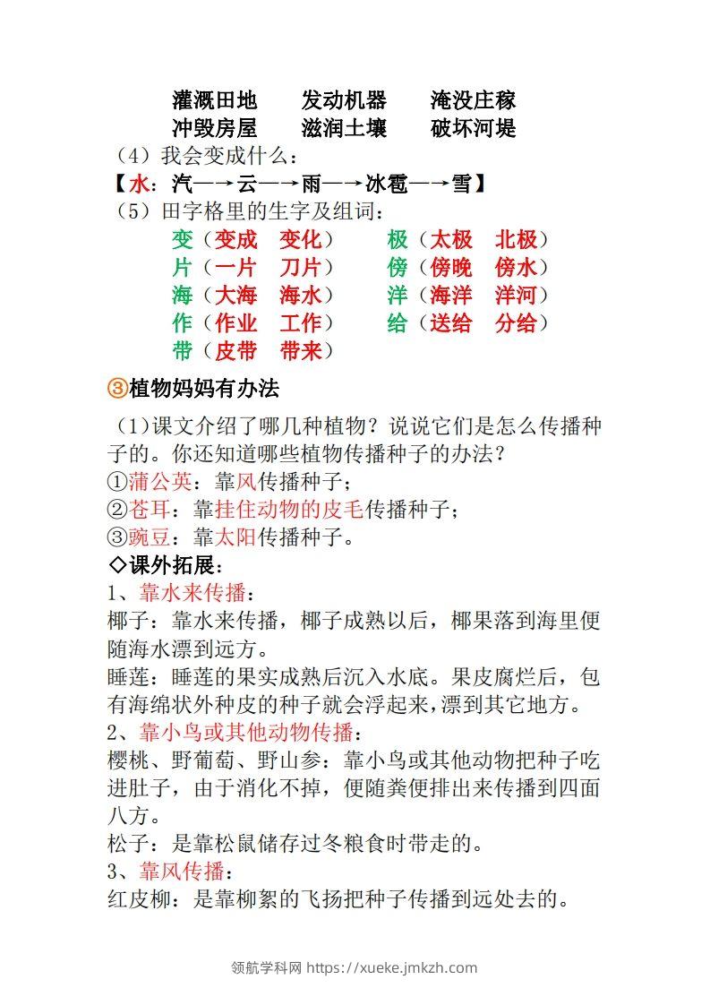 图片[2]-二年级上册语文全册每课重点知识点汇总()-领航学科网