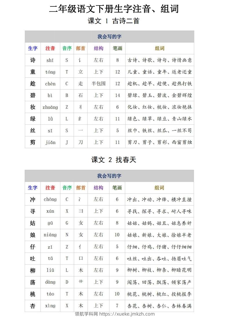 二年级语文下册生字注音、组词15页-领航学科网