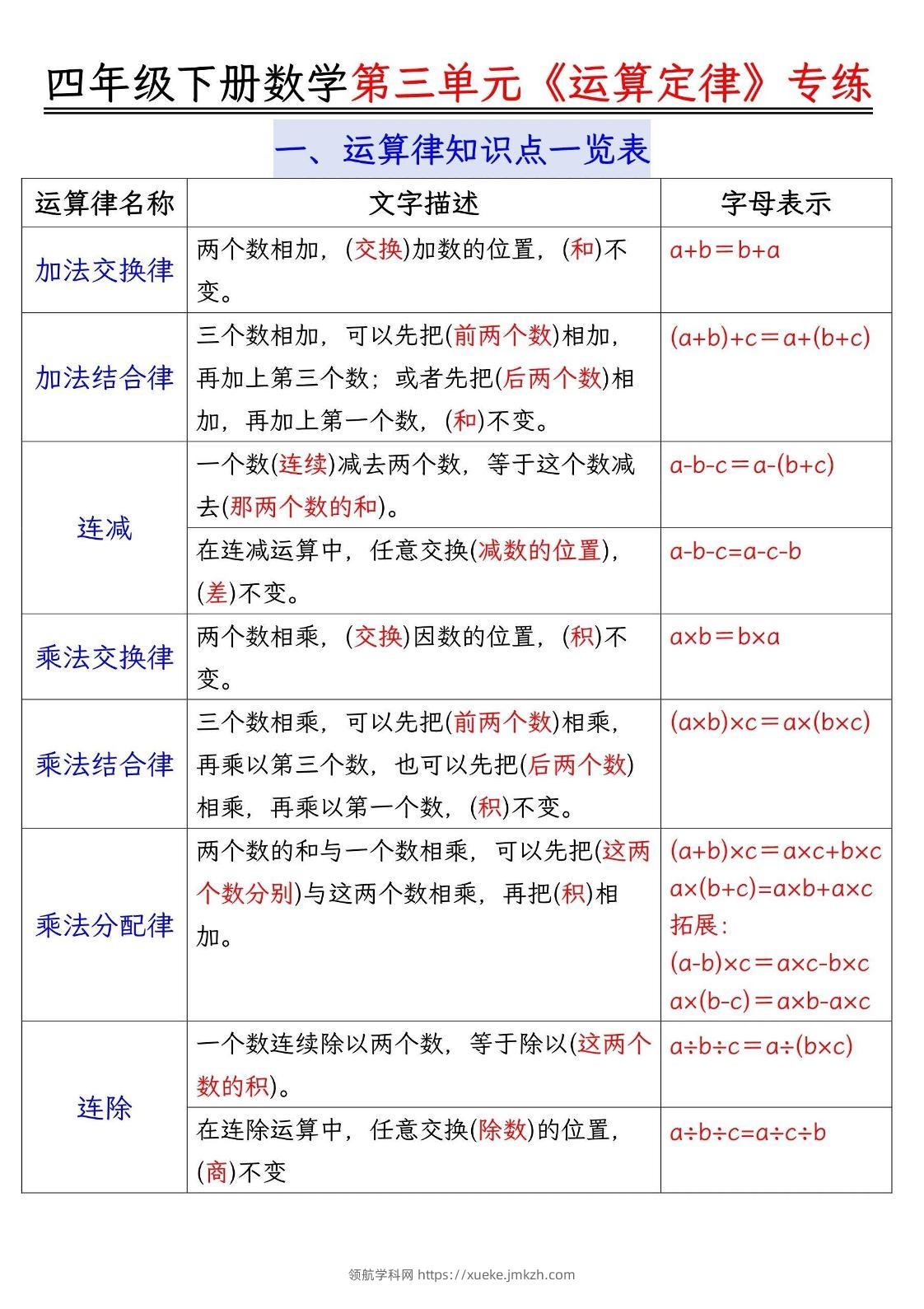 四年级下数学运算律分类练习题附答案(4)-领航学科网