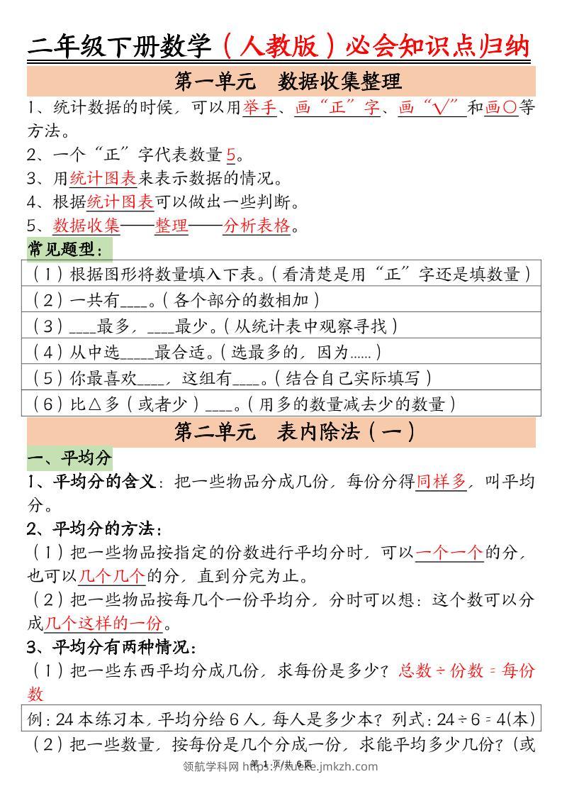 二下数学【人教版】必会【知识点】归纳总结6页-领航学科网
