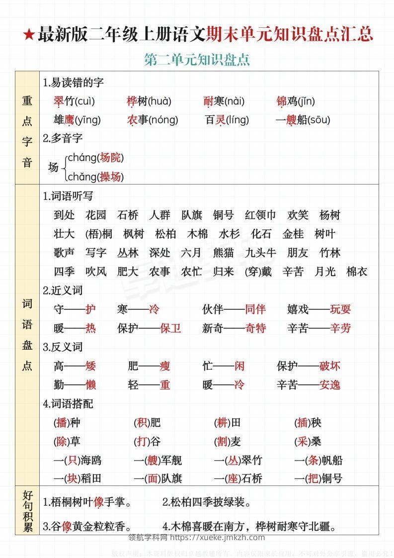 图片[2]-【最新版-期末单元知识盘点汇总】二上语文-领航学科网