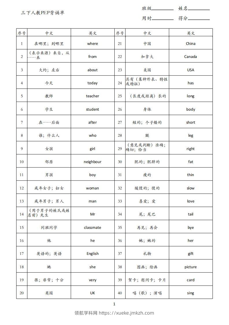 三下人教英语PEP背诵单-领航学科网