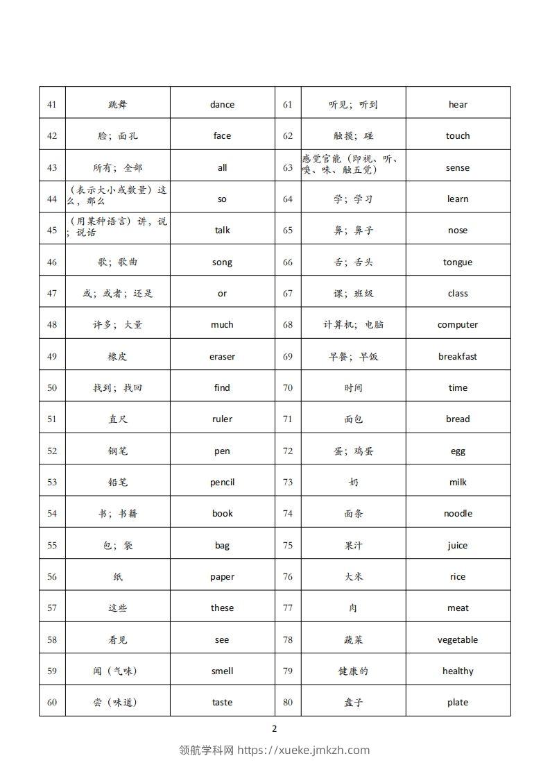 图片[2]-三下人教英语PEP背诵单-领航学科网