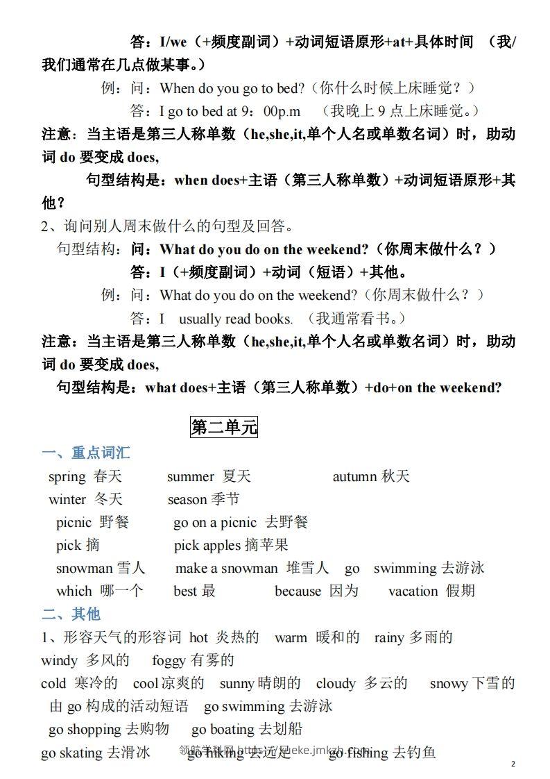 图片[2]-五年级英语下册素材-单词、短语、句型期末重点知识归纳（人教PEP版）-领航学科网