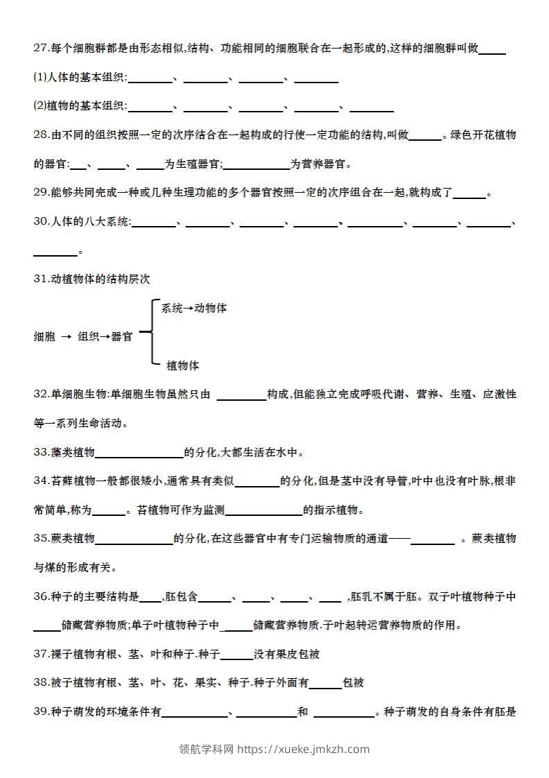 图片[3]-七上生物全册知识点填空72题（空白）-领航学科网