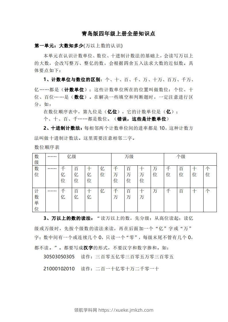 四上青岛版数学重点知识点预习-领航学科网
