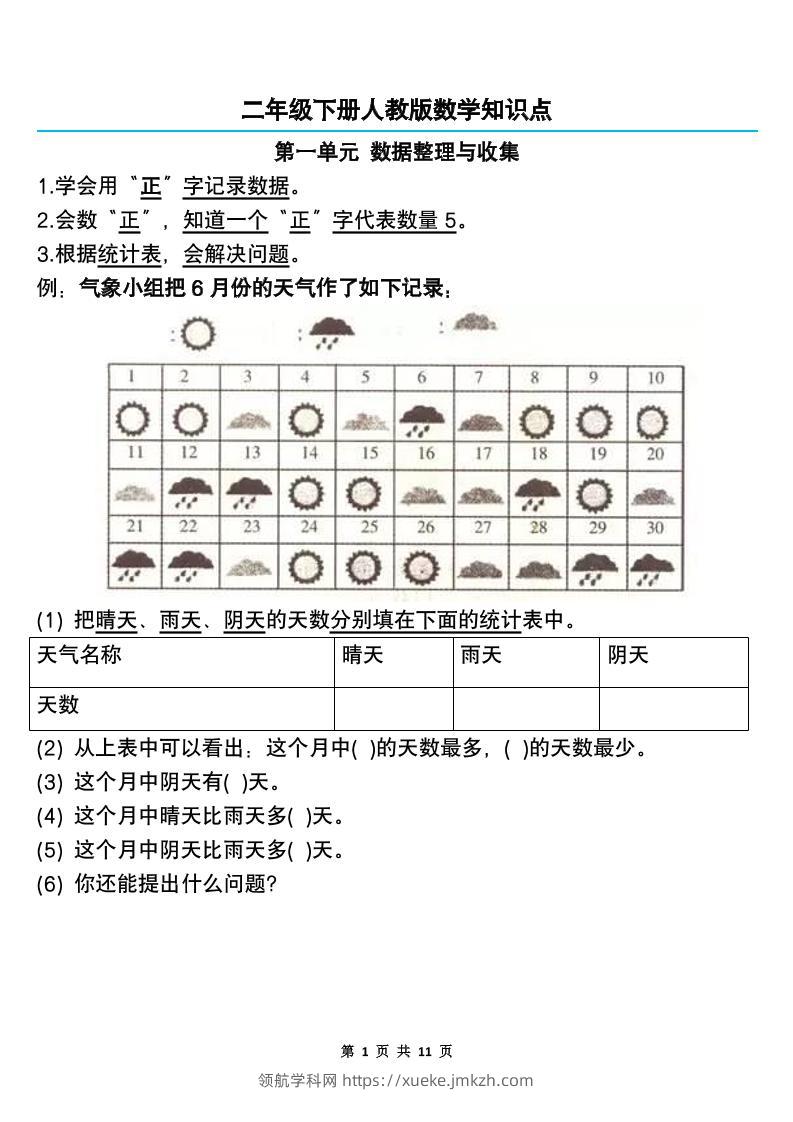 二下人教版数学知识点--领航学科网