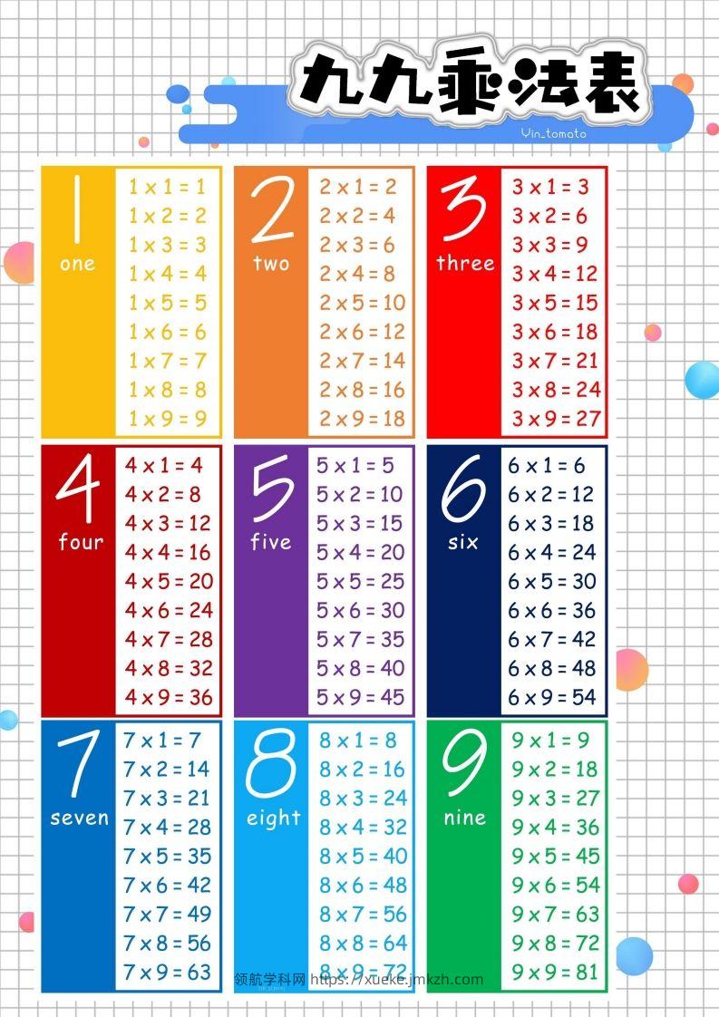 二上数学九九乘法表-领航学科网