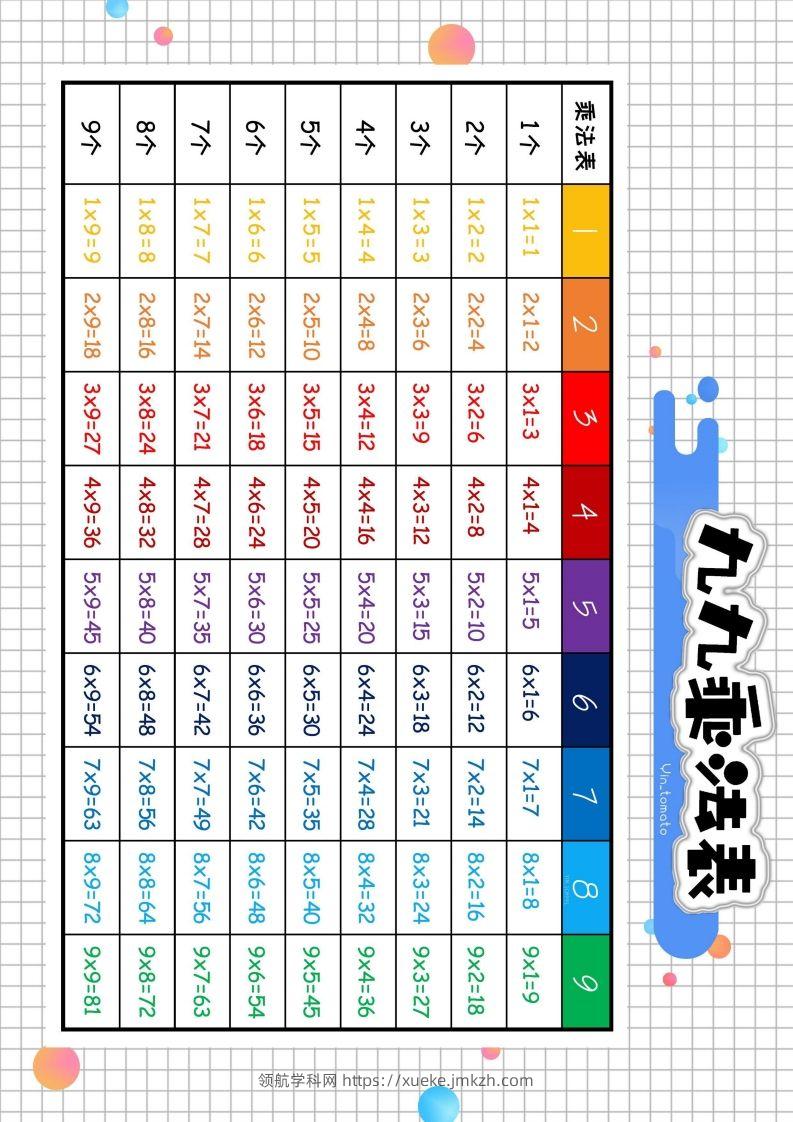 图片[2]-二上数学九九乘法表-领航学科网