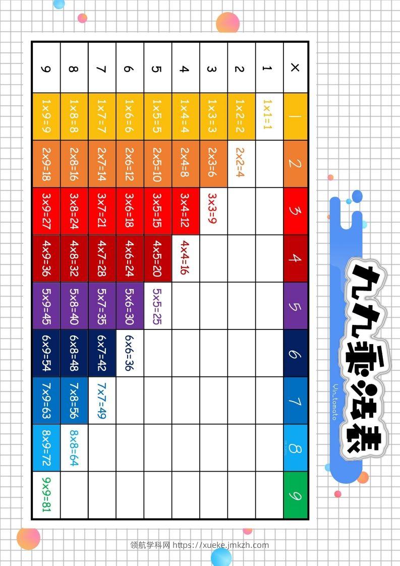 图片[3]-二上数学九九乘法表-领航学科网