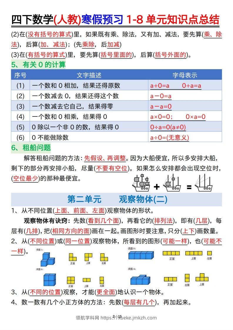 图片[2]-四下数学(人教)寒假预习1-8单元知识点总结（14页）-领航学科网