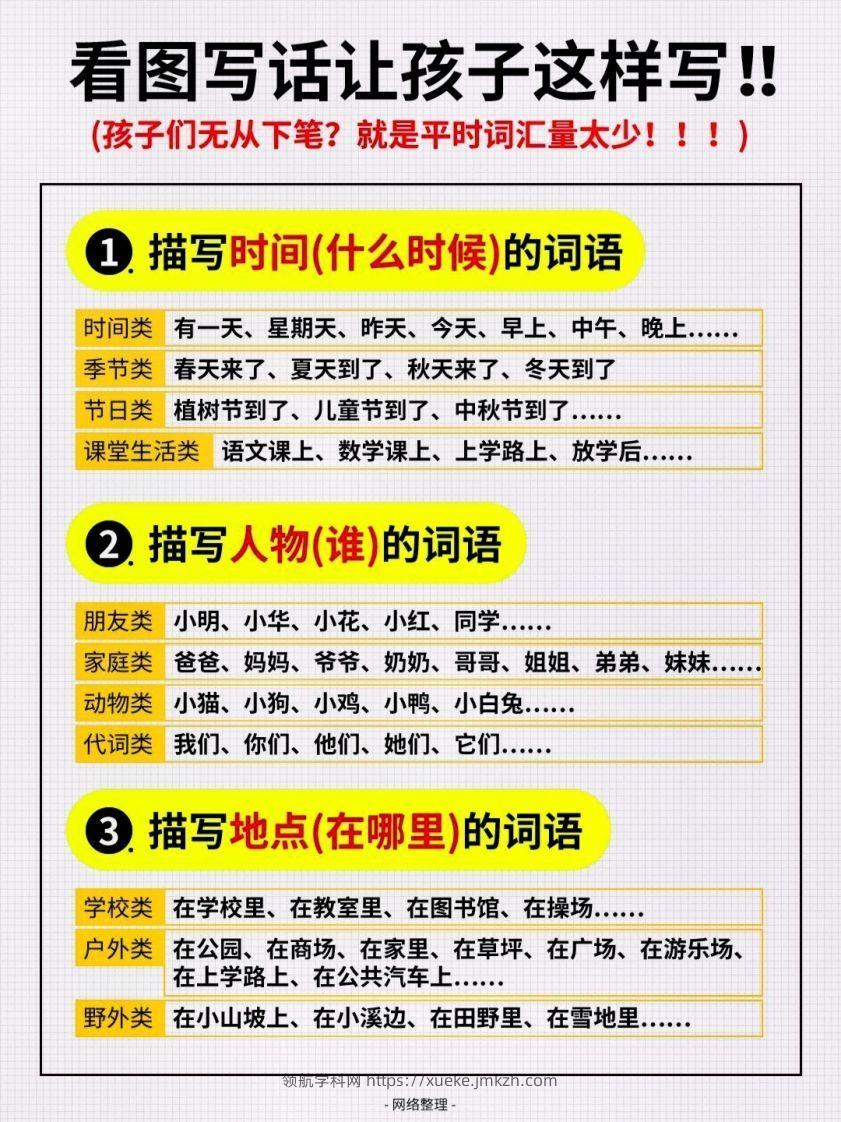 1_看图写话词汇量汇总-领航学科网