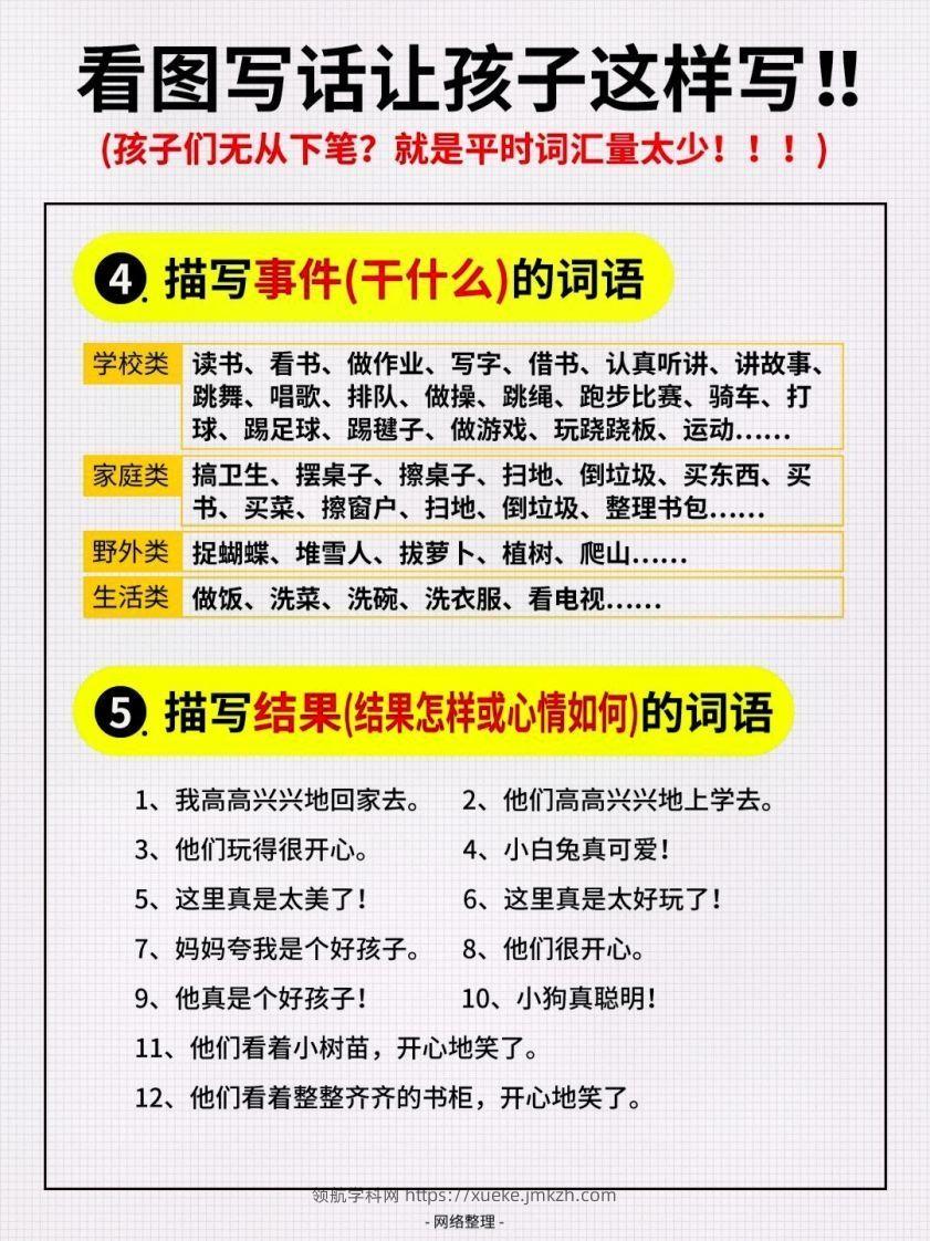 图片[2]-1_看图写话词汇量汇总-领航学科网