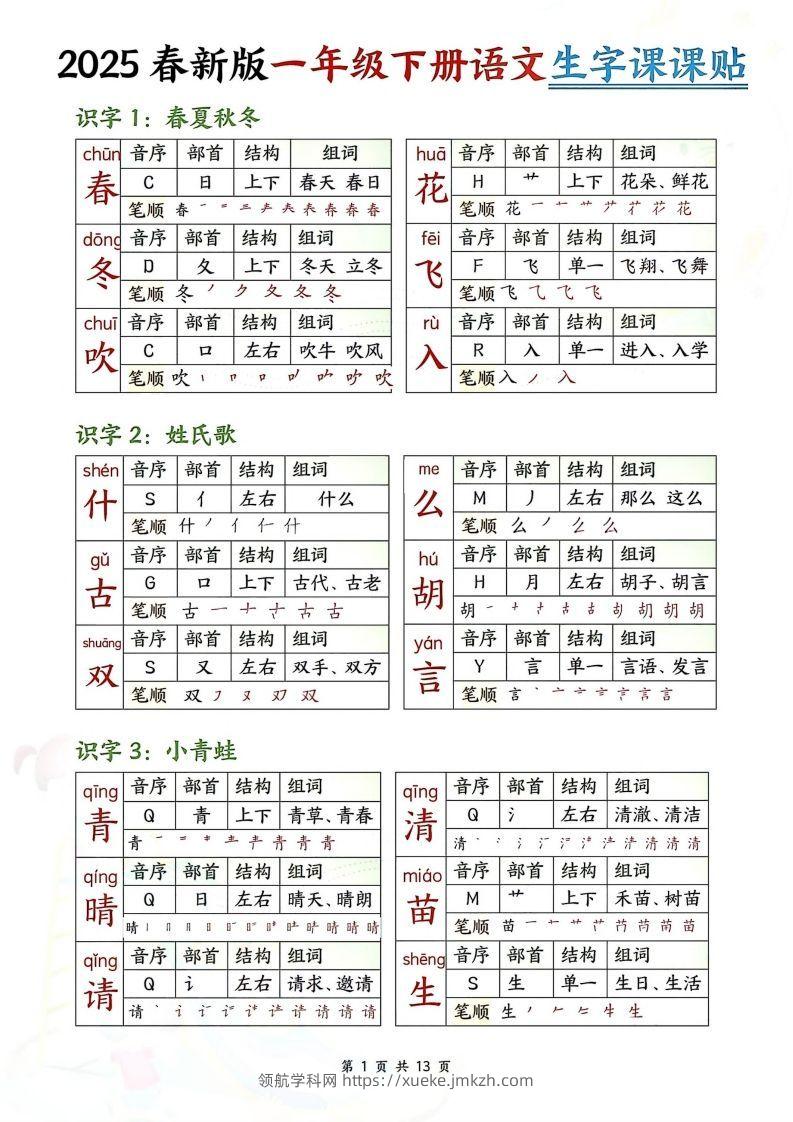 【生字课课贴】【25春新一下语文生字课课贴(13页校对版)-领航学科网